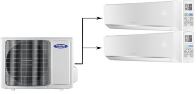 General Climate Free Multi 2 GU-M2E14H32/GC-ME07HR32*2