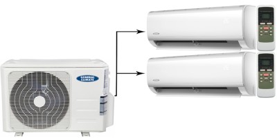 General Climate Free Multi GU-M2EA18HN2/GC-MER09HRN1 (WiFi)*2